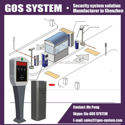 Automatic Parking Lot Payment Access Control Car Parking Charge System For Smart Parking Management